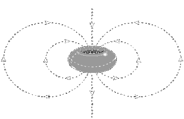 Anneau-et-energie-vitale